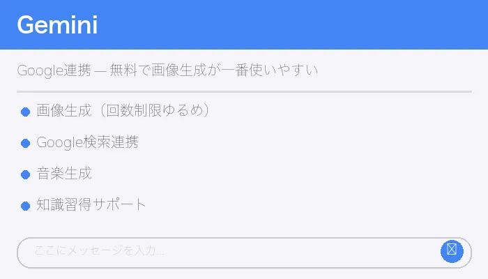 Geminiの特徴まとめ